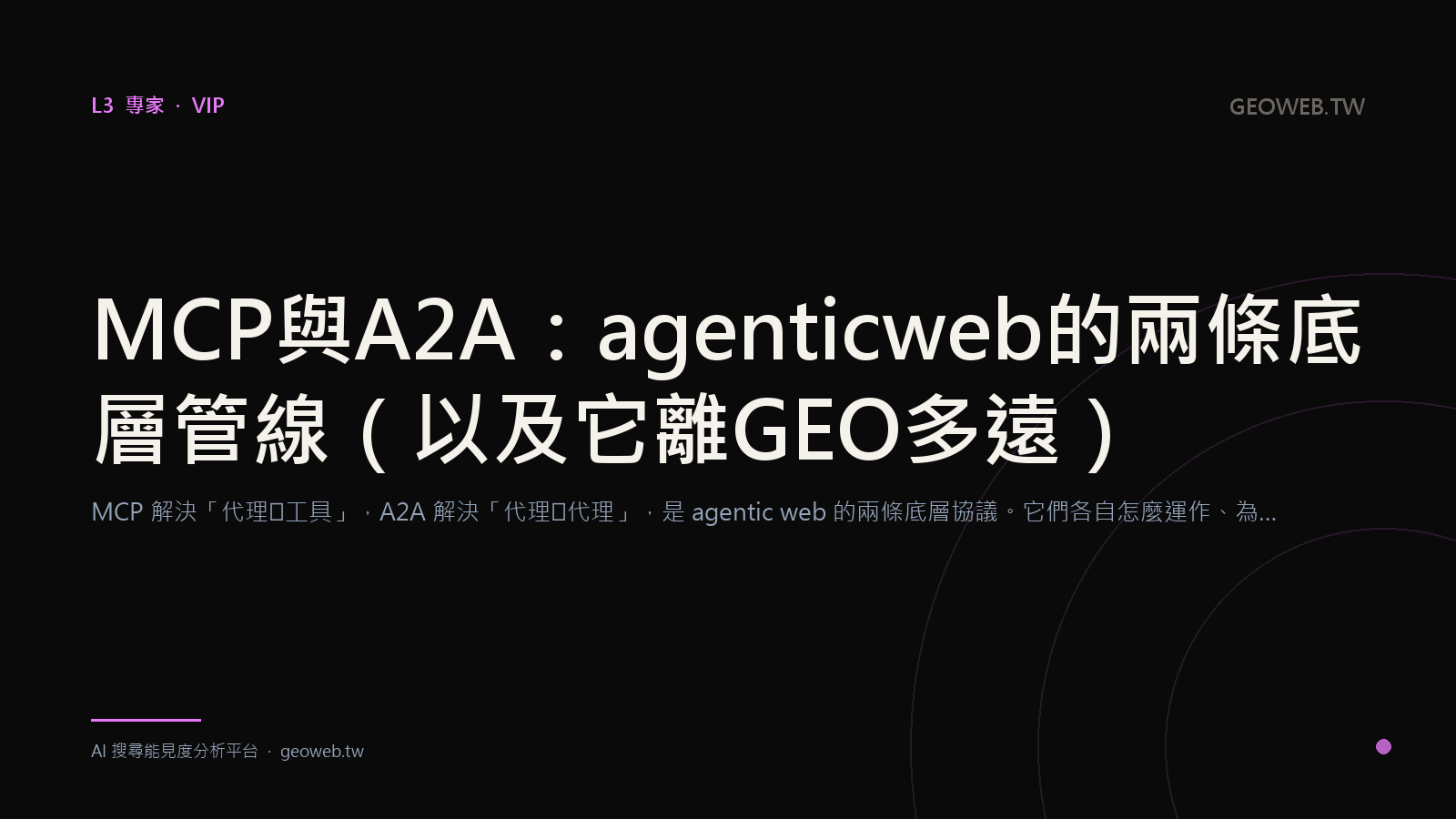 MCP and A2A: The Two Pipes Under the Agentic Web (and How Far They Are From GEO)