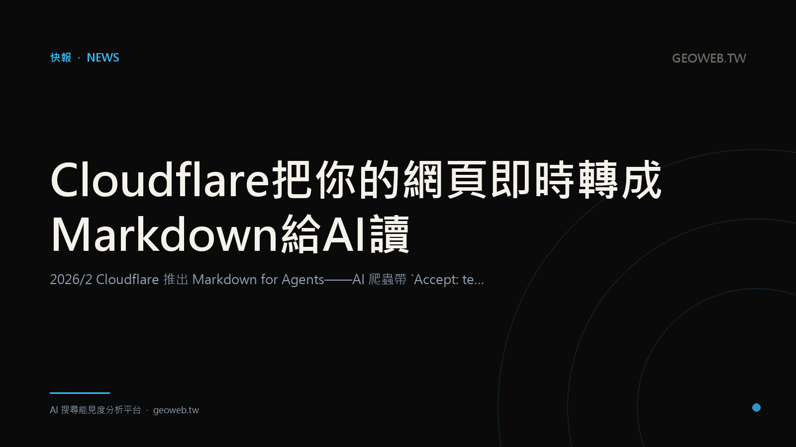 Cloudflare Now Converts Your Pages to Markdown for AI, On the Fly
