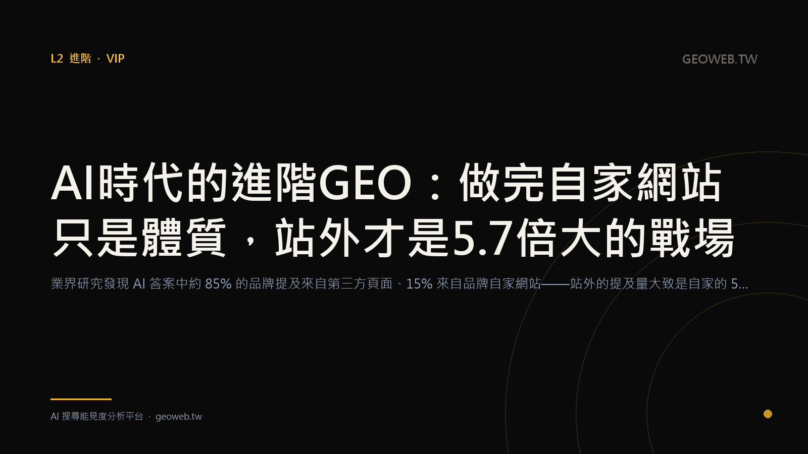Advanced GEO in the AI Era — Your Own Site Is Just the Foundation. Off-site Is a 5.7× Bigger Battlefield