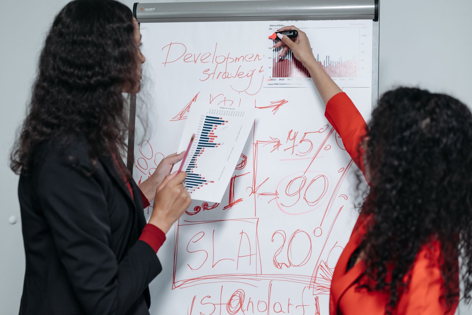 Brand positioning workshop wall with retention loop and customer segment mapping
